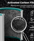 Replacement Air Purifier Filter For Tower Purifier Pure Cool Link TP01 TP02 TP03 BP01 Fits AM11 Purifiers 2 Pack showing activated carbon
