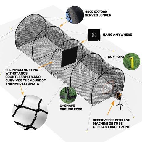 Diagram of 40 Foot Batting Cage For Baseball And Softball With Sock Pocket Freestanding Frame Heavy Duty Net detailing features.