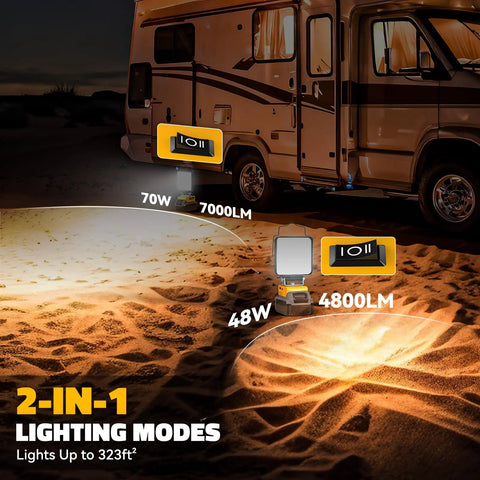 LED Work Light for 20V Tools with 140 Degree Pivoting Head illuminating a sandy outdoor area next to an RV at night