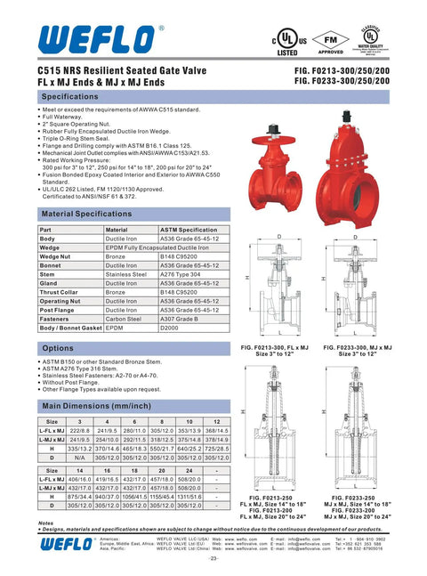 Eight Inch Gate Valve With Mechanical Joint Ends UL FM Listed Built Hard Core Ductile Iron Assembly And Top Shelf Epdm Gaskets for plumbing specifications