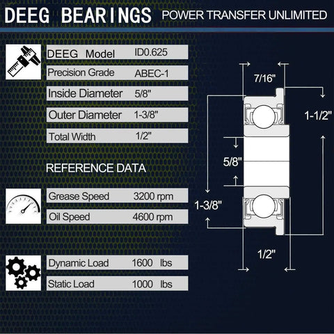 10 Pack 5/8 Inch Flanged Ball Bearings For Lawn Mower Wheels, ID 5/8 Inch, OD 1-3/8 Inch, Height 1/2 Inch, Double Sealed, Bearing Steel, Replacement Bearings For Garden Carts, Wheelbarrows, And Unicycles, specification chart