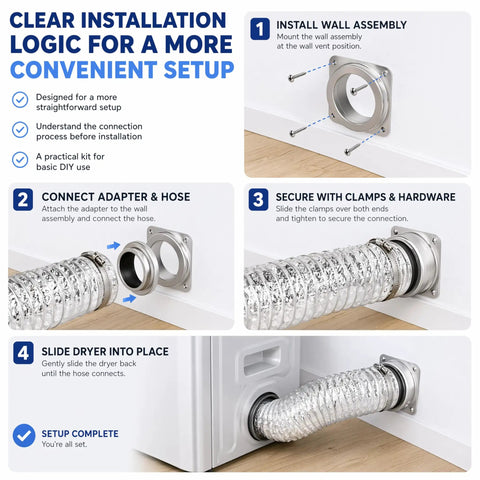 Magnetic Dryer Vent Connector Kit 180 Degree Straight Auto Align Coupling installation steps for tight spaces.