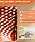 Close-up of upgraded pure copper motor with propeller for Mobile Home No Fuss Bathroom Exhaust Fan Replacement Kit With Motor And Blade, Quiet 1.0 Sone 50 CFM Ceiling Vent Fan For Fast Moisture Removal In Small Bathrooms, Compatible With V2244-50 V2245-50 And V2262-50.