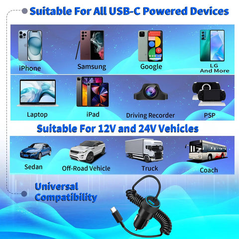 Diagram showing devices compatible with MFi Certified 75W USB C PD And QC Car Charger With 6Ft Coiled Cable in vehicles.