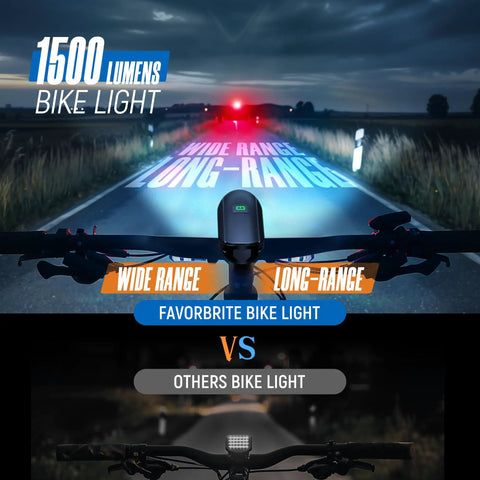 Two Pack 1500LM USB Rechargeable Bike Lights Set Front Headlight And Tail Light Waterproof With 5 Modes night ride demonstration