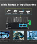 Rock Solid Mini Industrial Gigabit Ethernet Switch With Din Rail Mount And Fiber Optic Converter showing application examples.