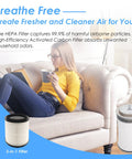 Woman relaxing with tea, Replacement Filter For SilverOnyx 5 Speed Air Purifier KJ150F C02 in corner, text describing benefits