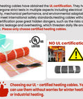 70 Sqft Self-Adhesive Electric Radiant Floor Heating Mat with UL certification, comparison with uncertified heating cable