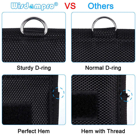 Comparison of Purple RFID Key Fob Protector And Faraday Bag with sturdy D-ring and perfect hem vs other pouches with normal D-ring and threaded hem.