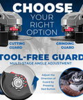 Cordless Angle Grinder 20V Four And A Half Inch 9000 RPM With Variable Speed and Slide Switch shown with cutting and grinding guard options.