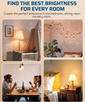 Various room settings with Plug In Lamp Dimmer Switch For Dimmable LED CFL And Incandescent Bulbs for versatile lighting control.