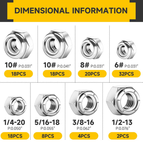 Rock Solid 120 Pcs SAE Nylon Insert Lock Nuts Assortment Kit various sizes shown with dimensions for secure industrial use.