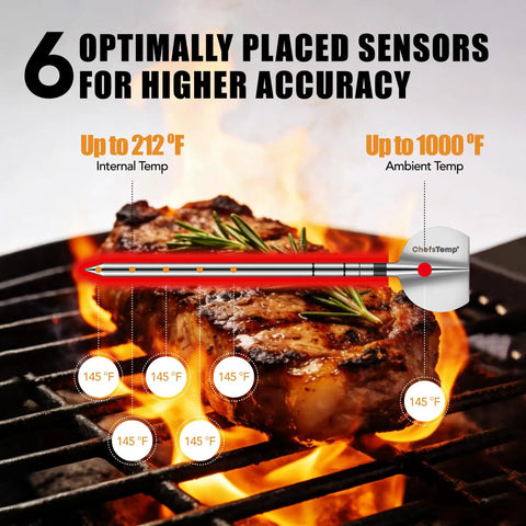 Second Gen Needle Probe For ProTemp S1 And ProTemp 2 Plus Wireless Meat Thermometer in use on grilling steak with sensors shown