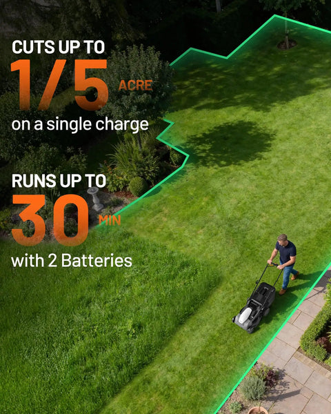 40V Brushless Cordless Lawn Mower With 18 Inch Deck, Lightweight Power For Your Yard, 6 Position Height Adjustment, Dual 5Ah Batteries Included, Quiet, Low Vibration Mowing For Small To Medium Yards on lawn