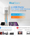 No Cap Wall Mount Power Strip With 6 Widely Spaced Outlets And 4 Rapid Charge USB Ports Includes Chill Night Light and Heavy Duty Surge Protection For Your Entire House with multiple USB devices.