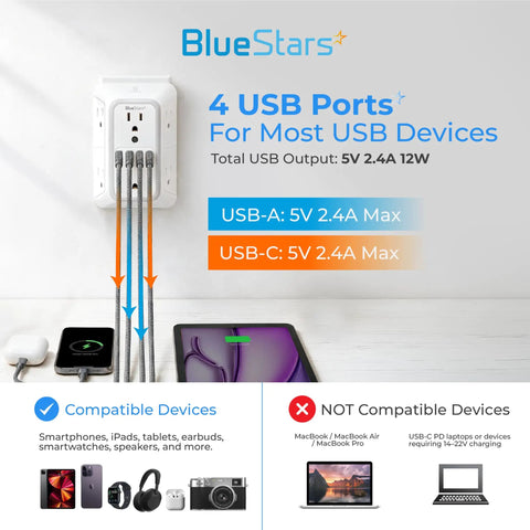 No Cap Wall Mount Power Strip With 6 Widely Spaced Outlets And 4 Rapid Charge USB Ports Includes Chill Night Light and Heavy Duty Surge Protection For Your Entire House with multiple USB devices.