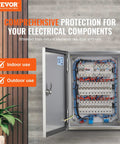 Pro Level 16 By 12 By 8 Inch Genuine 304 Stainless Steel Electrical Enclosure Box Built Like A Tank With Ip65 Weatherproof Shield and electronic components inside.