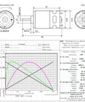 Technical drawing of Two Pack 24V DC Motors, 25,000 RPM High Speed Drive Motors for Kid's Ride On Cars with performance graph.