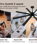 84 Inch Smart Outdoor Ceiling Fan With Light Knockout Industrial Design Eight Anodized Aluminum Blades Quiet Dc Motor Serious Airflow Built Tough Weatherproof in black with six speed settings.