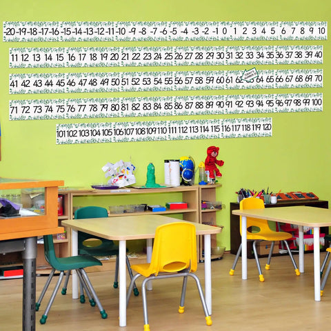 Boho Number Line Bulletin Border Set 34Ft For Classrooms With Minus 20 To 120 Numbers And Todays Number Card on wall in classroom