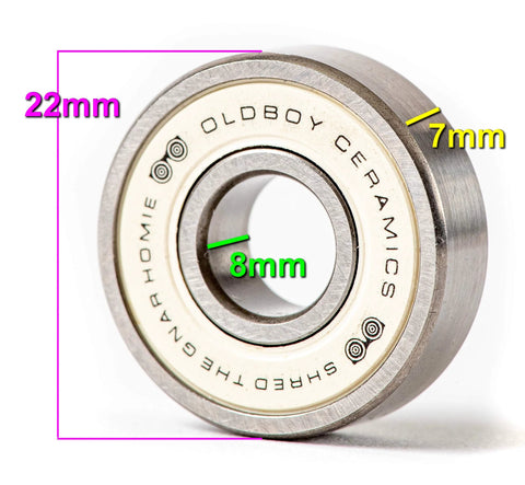 Close-up of Premium Ceramic Bearings Set Of 8 For Skateboards Longboards Inline Skates And Rollerblades Featuring ZrO2 Ceramic Balls 608RS 8x22x7mm