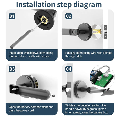 Installation diagram for Fingerprint Door Lock No Key Needed with 0.2 Second Auto Unlock, showing four-step process, black finish.