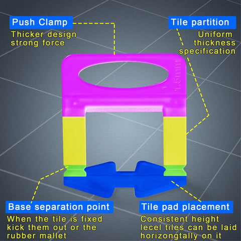 Close-up of Pro Grade Tile Leveling System Clips Kit showing push clamp and base separation with detailed annotations.