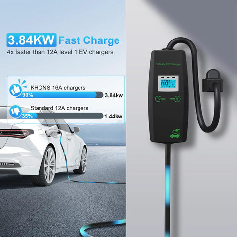 Portable Level 1 And 2 Ev Charger Cord 3.84Kw Fast Charge with display unit and vehicle connection on road.
