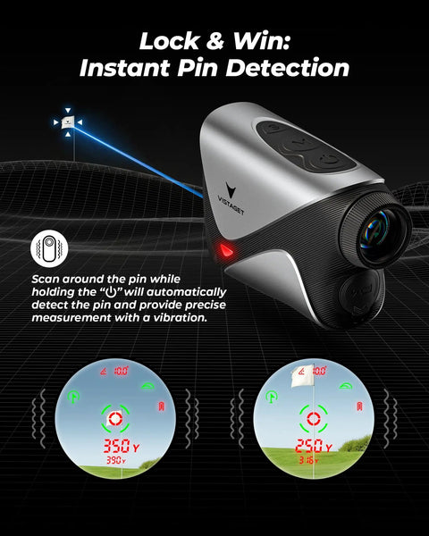Golvia Pro Golf Range Finder 1200 Yards With OLED Display And 7X Magnification shows instant pin detection feature.