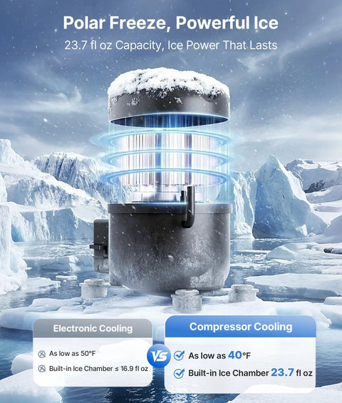 3 In 1 Water Dispenser With Ice Maker And Coffee Brewer Hot Cold And Warm Water On Demand Bullet Ice Ready In Minutes K Cup Pod Compatible Adjustable Water Volume Compact All In One For Home And Office showcasing cooling technology in polar ice environment