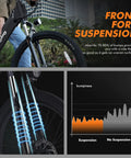 Front fork suspension on Cityone 26 Inch Electric Bike for Adults With 750W Peak Power, Step Through Frame, Black