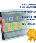 Dope Periodic Table Science Poster Laminated 3 Mil Water Resistant Chart For Classroom Elements And Atomic Numbers 15x20 Black Decor Premium Educator Guide
