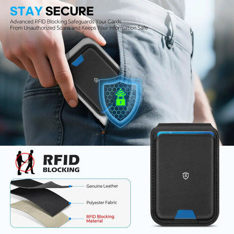 Person inserting Genuine Leather Magnetic Wallet for MagSafe with Stand, showcasing RFID blocking feature.