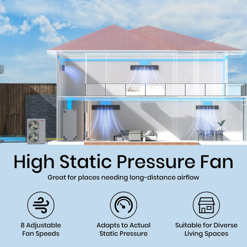 Visual of High Static Pressure Fan system in a house with air flow illustration for long-distance airflow comfort.