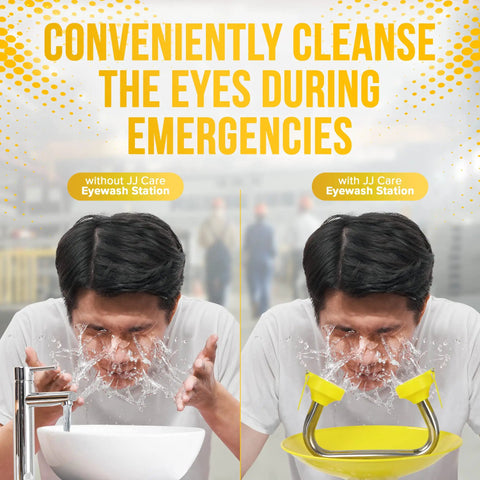 Comparison of man using sink vs. Eye Wash Station With Free Eye Wash Sign Wall Mounted Stainless Steel Eye Wash Station With Dual Spray Heads Emergency Eyewash Station Hands Free Operation First Aid For Eyes Yellow