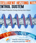 Scilulu 30ft heated RV water hose, blue coiled hose with built-in heater, -45°F freeze protection.