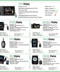 Various displays including DPC010 and others for 48V 750W Mid Drive Ebike Conversion Kit BBS02B CAN Bus with features list.