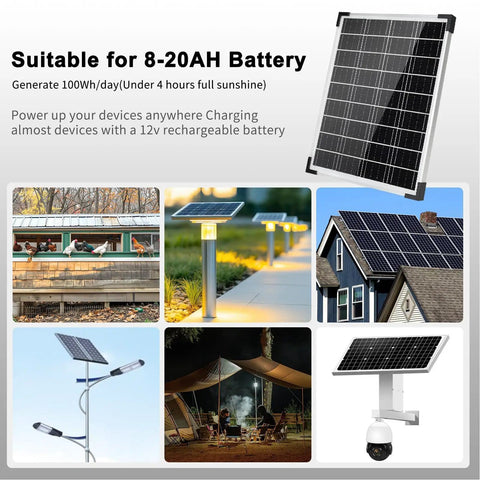 Collage of applications for 20W 12V Solar Panel Kit With 10 Amp Charge Controller, including lights, cameras, and solar panels.