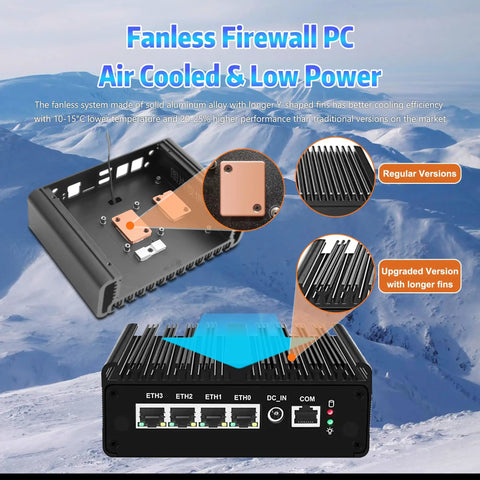 Killer Firewall Mini Pc With Intel Celeron J6305 Processor And Four 2.5GbE Intel I226V Ports, showing fanless aluminum alloy design.