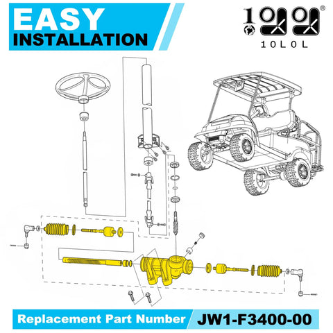 Diagram of Heavy Duty Golf Cart Steering Gear Box Assembly Rack And Pinion Replacement For Drive Series G29 G22