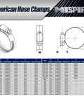 Stainless steel hose clamps set, 6–12 mm, 25 pcs; worm-gear perforated bands shown with front/side diagrams and size chart