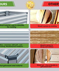 Comparison image showing galvanized steel material of Two Pack Galvanized Raised Garden Beds With Legs vs wood material for durability.