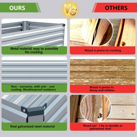 Comparison image showing galvanized steel material of Two Pack Galvanized Raised Garden Beds With Legs vs wood material for durability.