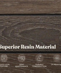 Wood-look texture of Signature Collection 120 Gallon Resin Deck Box for patio gear stash and organization, weather resistant walnut.