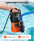 Heavy Duty Submersible Water Pump Delivers Knockout 3300GPH Flow With Zero Point Seven HP Motor being held above water with a hose attached.