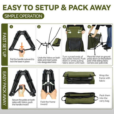 Instructions for assembling Lightweight Folding High Back Camping Chair With Head Support Go To Gear for Outdoor Camping Travel Beach Picnic Festival Hiking Backpacking In Highback Green