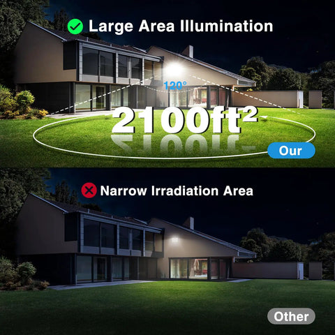 Top Shelf 2 Pack 130W Led Flood Lights Outdoor With Plug In Cord 13000 Lumens Killer Brightness Ip66 Heavy Duty Security Lamp For Yard Gym Stadium 6500K Daylight White Built Different You Will Dig