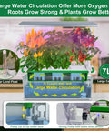 Big Indoor Hydroponic Growing System Kit With Trellis Smart Garden With LED Grow Light showing water pump and 7L reservoir