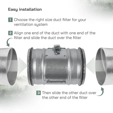 Pro Grade 4 Inch Inline Air Filter For Ducting, Heavy Duty G4 Class Filtration Purifier System with installation steps.