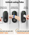 Fingerprint Smart Deadbolt with Keypad and App Control for Keyless Entry Security Lock for Home Apartment Rental featuring fobs to unlock.